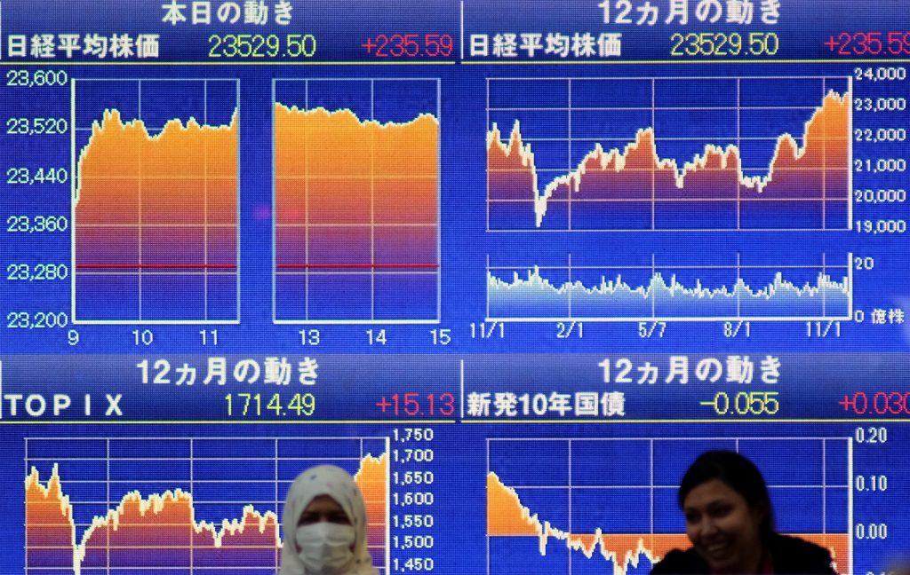 A pedestrian stands in front of an electric board displaying the charts on the Nikkei 225 Index on the Tokyo Stock Exchange in Tokyo on December 2, 2019. (AFP)