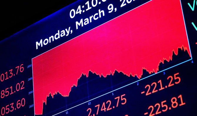 The closing numbers are displayed on the floor of the New York Stock Exchange. (Reuters)