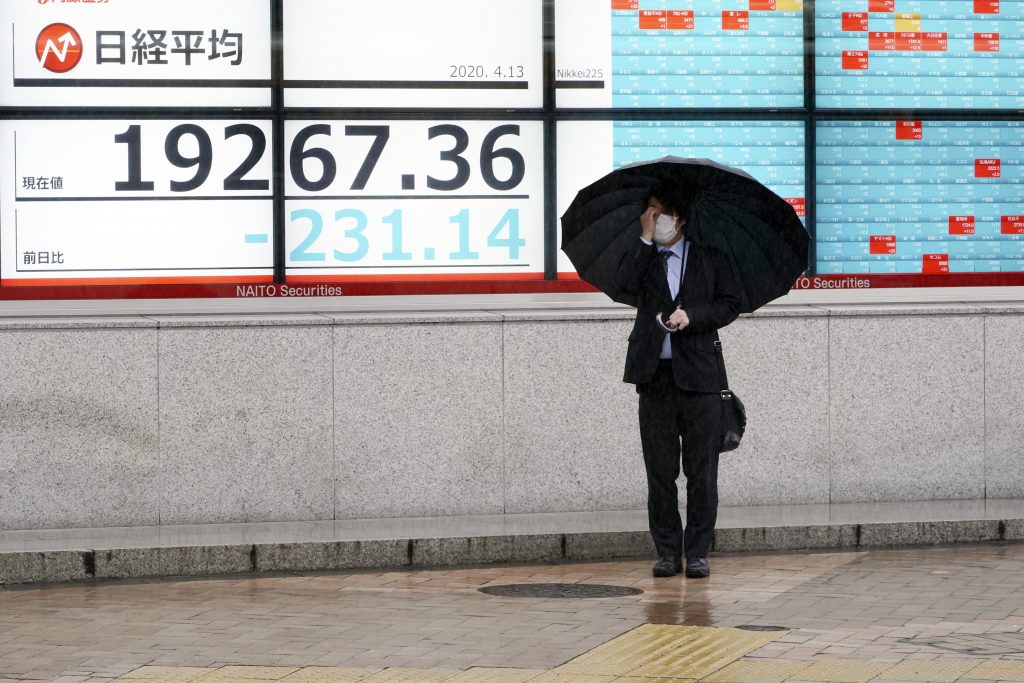 A man wearing a protective mask stands in the rain in front of an electronic stock board showing Japan's Nikkei 225 index at a securities firm in Tokyo Monday, April 13, 2020. Asian shares fell Monday amid absence of fresh news after U.S. markets were closed for Good Friday and European, Australian and Hong Kong trading continued to be closed for Easter holidays. (AP Photo)