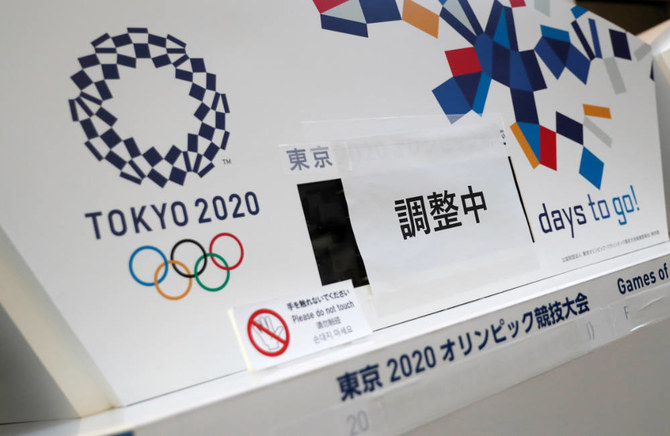 Countdown clocks for the opening of Tokyo 2020 Olympic and Paralympic Games that are covered with banners after the Games were postponed due to the COVID 19 pandemic. (Reuters)