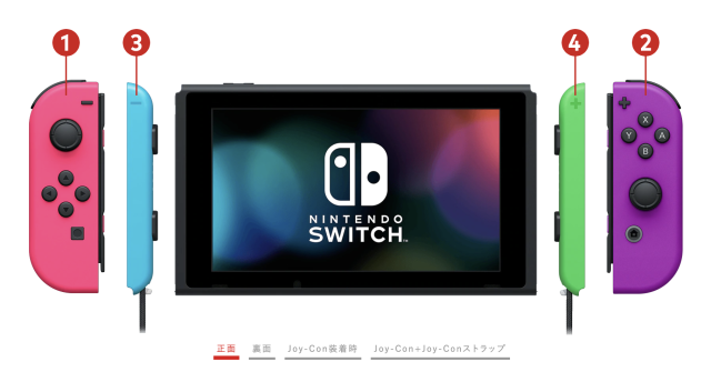 The new service allows games to achieve a custom style for their Nintendo Switch consoles. (Nintendo)