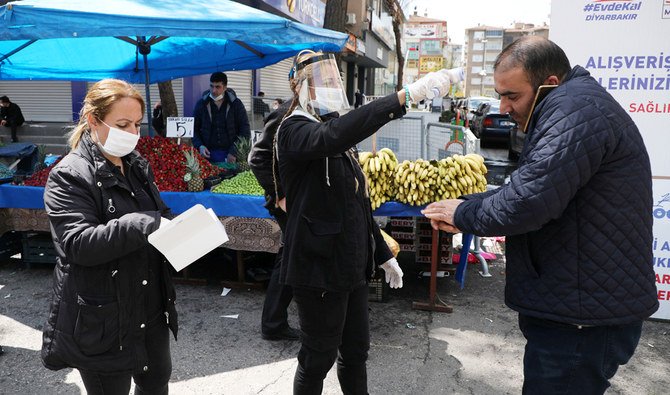 A municipal worker checks a man’s temperature as the spread of coronavirus disease continues in Diyarbakir, Turkey. (Reuters)