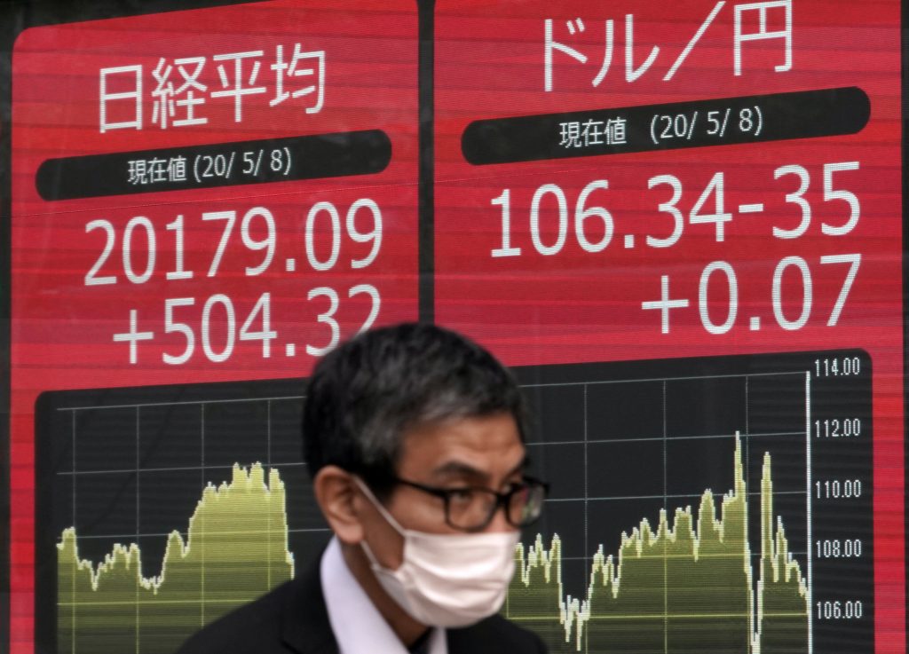 A pedestrian walks past a display showing closing information of Tokyo's stock benchmark Nikkei Stock Average (L) and exchange rate of US dollar against Japanese yen in Tokyo, Japan, 08 May 2020. The Nikkei Stock Average rose 504. 32 points or 2.56 percent, to close at 20,179.09. (EPA)