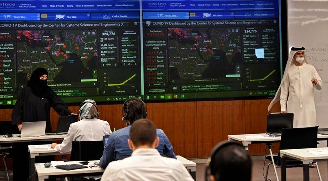 Above, the Dubai COVID-19 Command and Control Centre at Mohammed bin Rashid University which plans and manages coronavirus fallout plans in the Gulf emirate. (AFP)