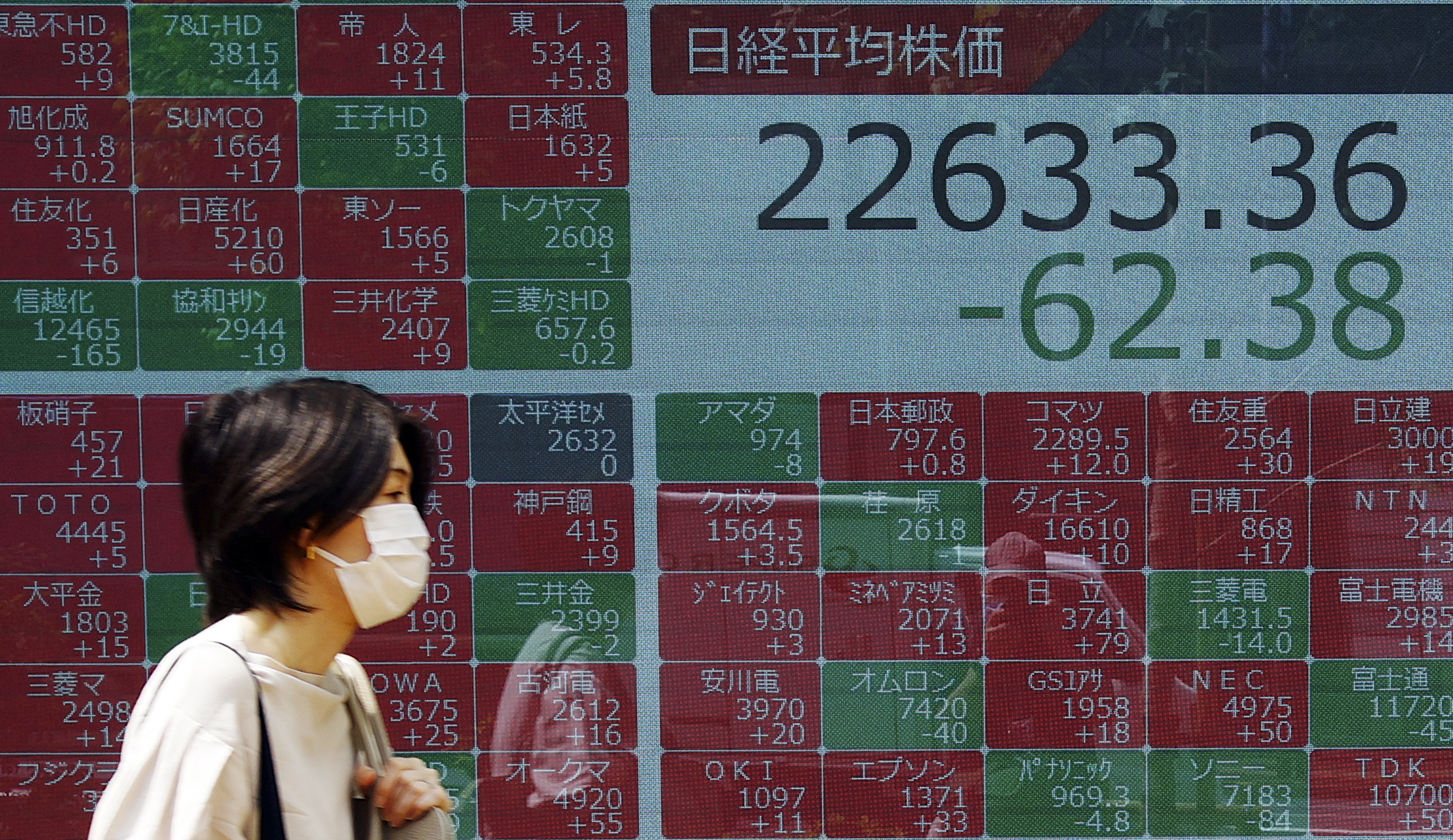 Japanese shares at 3-1/2-month high as US data boosts recovery hopes ...