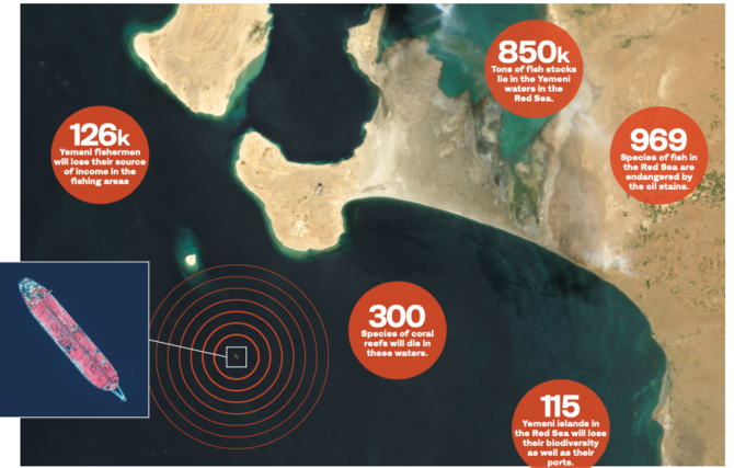 Handout satellite image obtained courtesy of Maxar Technologies on July 19, 2020, shows an overview of the FSO Safer oil tanker off the port of Ras Issa. (AFP)