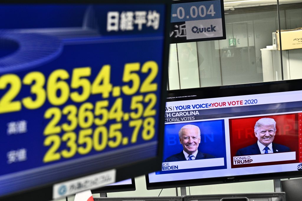 In Tokyo foreign exchange trading on Friday, the dollar dropped below 104 yen, hitting eight-month lows as prospects for Biden's win weakened safe-haven appetite for the U.S. currency. (AFP)