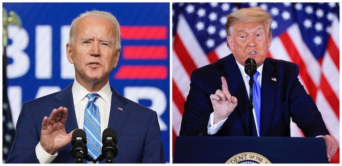 Democratic presidential challenger Joe Biden on Wednesday neared the magic number of 270 electoral votes needed to win the White House with several battleground states still in play, as incumbent President Donald Trump challenged the vote count. (Reuters)