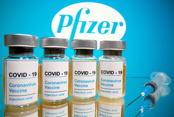 Pfizer will apply for emergency use authorization from US regulators ‘within days.’ (Reuters)