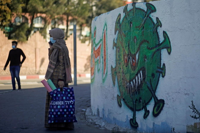 A Palestinian woman wearing on a protective face mask speaks on her phone as she stands next to a coronavirus-themed mural amid the coronavirus disease (COVID-19) outbreak, in Gaza City November 22, 2020. (Reuters)