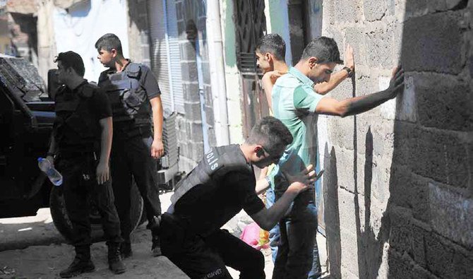Turkish police search Kurdish youths during a security operation in Diyarbakir, southeast Turkey. A survey says the youths feel that they are being discriminated. (AP/File)
