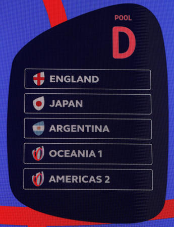 The final draw results for Pool D are pictured during the draw. (Reuters)