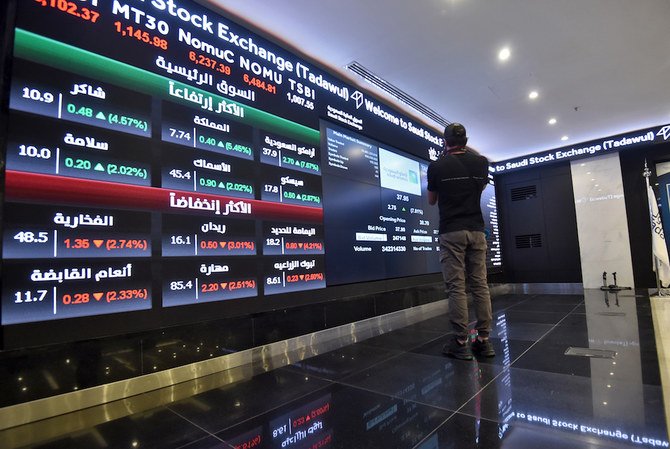 The report said the Kingdom “continued to provide leadership for primary markets in 2020” as four out of the seven IPOs in the region were on the Saudi Stock Exchange (Tadawul). (AFP/File Photo)