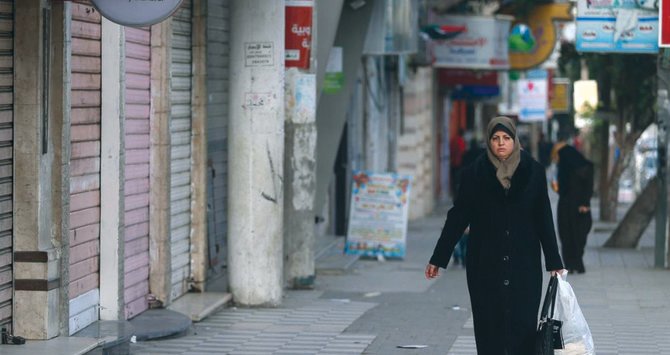 COVID-19 has compounded the dire economic conditions of Palestinians, which were moving from bad to worse before the pandemic, according to the UN. (AFP)