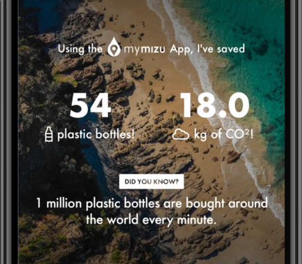 The “refill tracker” tracks the amount of single-use plastic bottles, money and carbon dioxide users have saved refilling their own bottles. (mymizu/supplied)