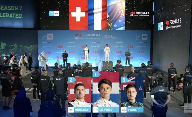 Nyck de Vries of Mercedes-Benz won the first leg of a historic Diriyah E-Prix double-header to become the first driver to ever win a Formula E race taking place at night. (Screenshot/FIA Formula E)