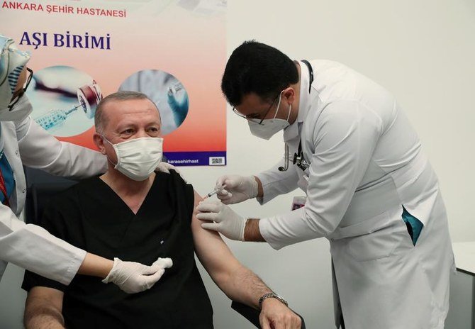 Despite vaccine shortages, Turkish President Erdogan has now received three shots of the Covid-19 vaccine. (File/Reuters)