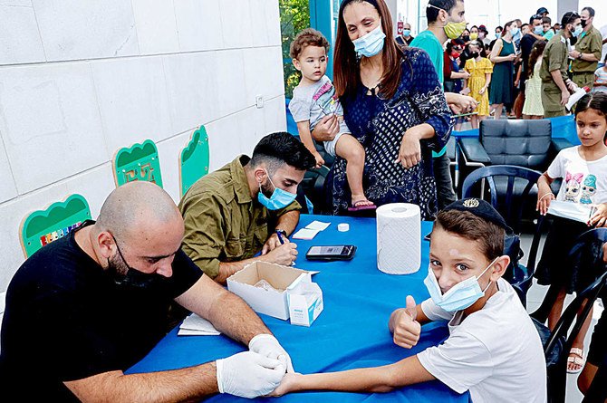 Children undergo COVID-19 antibody testing in Israel’s coastal city of Netanya on Sunday before the start of the new school year. (AFP)