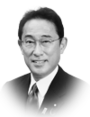 KISHIDA Fumio