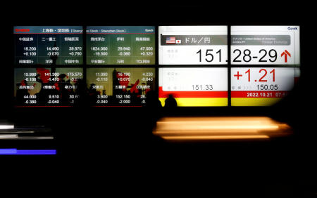 An electric monitor displays the exchange rate between the Japanese yen against the US dollar along with Shanghai and Shenzhen stock prices in Tokyo, on Friday. (Reuters)