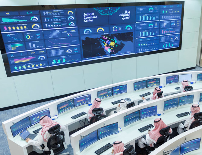 The Saudi Ministry of Justice’s Judicial Command Center is a prime example of how the Kingdom is integrating digital technology into its justice system in order to ensure faster, more efficient service to the general public. (Photo courtesy of the Ministry of Justice)