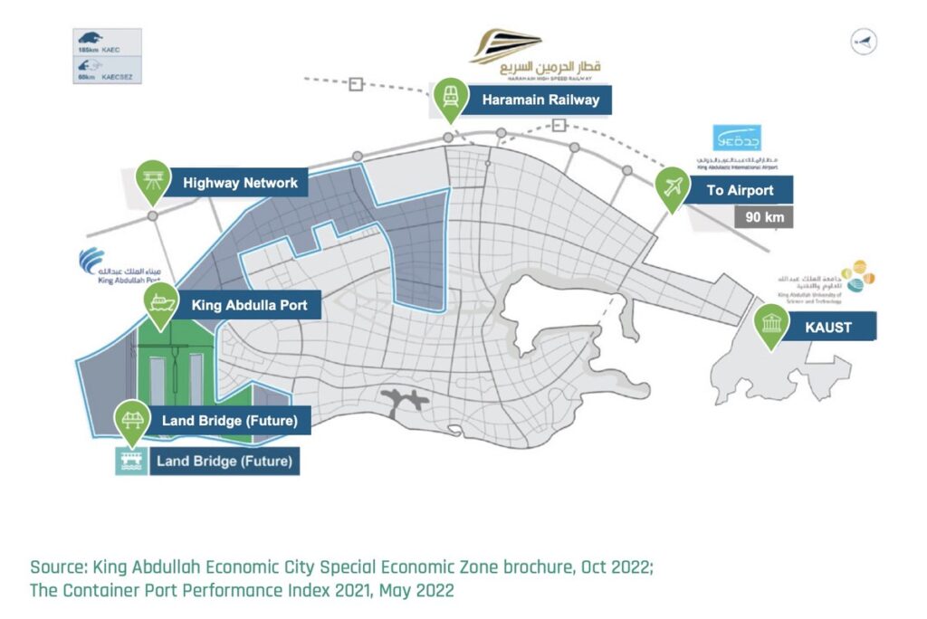 How Saudi Arabia’s new special economic zones signal that the Kingdom