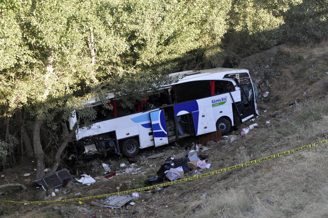 Officials investigate at the site of a bus crash, in Yozgat, Turkey, Monday, Aug. 21, 2023. (Dia images via AP)