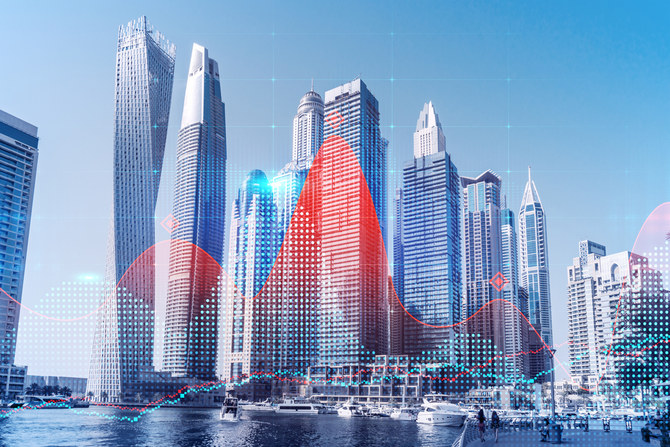 Strong operating conditions have contributed to robust asset quality metrics in the UAE and Saudi Arabia during the first half of 2023. Photo/Shutterstock
