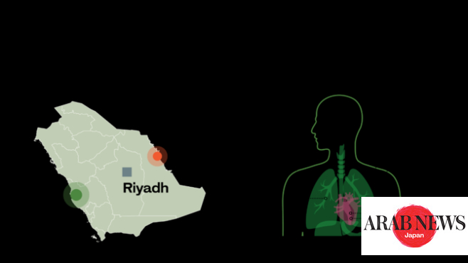كيف سيفيد تحول المملكة العربية السعودية إلى الوقود النظيف الصحة العامة ويحسن جودة الهواء؟