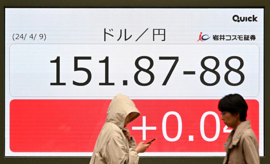 The dollar was quoted at 152.39-49 yen at 1:40 p.m., up from 151.60-70 yen at 4 p.m. Tuesday. (AFP)