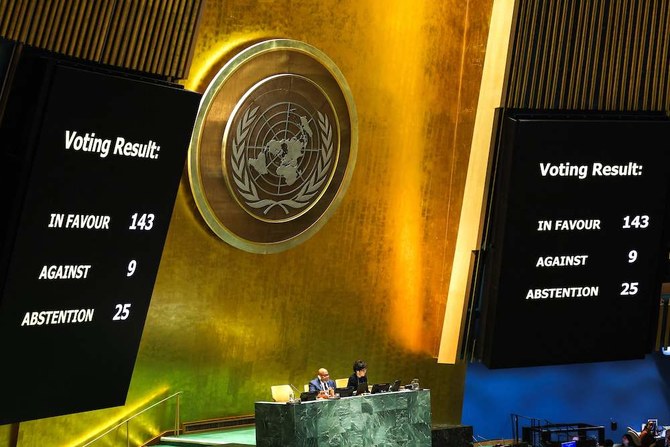 The results of a vote to reconsider and support the full membership of Palestine are displayed at a UN General Assembly session, on May 10, 2024. (AFP)