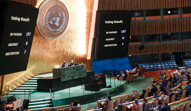 A screen shows the results of the vote on the resolution entitled 