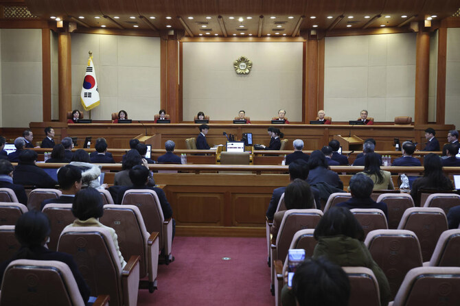 The Constitutional Court is due to hold another hearing to question three more witnesses on Thursday, including the impeached prime minister and the former police chief. (Reuters)