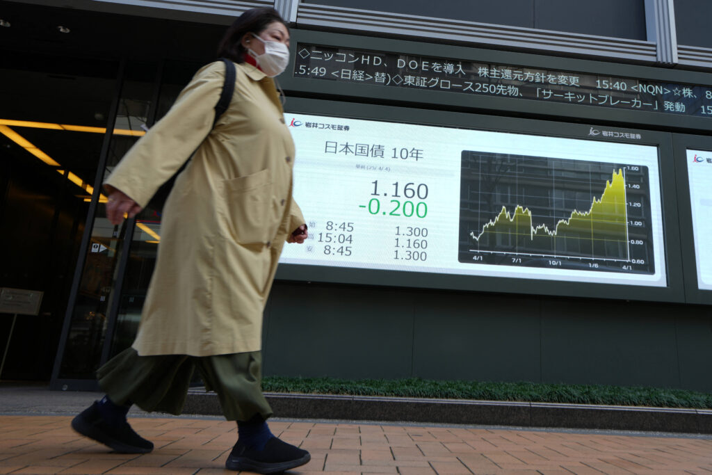 Benchmark 10-year JGB futures added 0.2 yen to 138.55 by 0350 GMT, after flipping between gains and losses earlier in the session. (AFP)