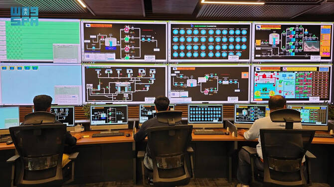 RCJY's unified control center that manages the irrigation system has more than 12,200 smart devices, processing about 1.2 million signals daily. (SPA)