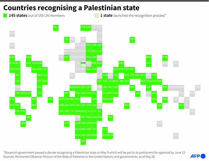 Infographic showing the countries that have recognized Palestine as a state as of May 2024. (AFP/FIle)