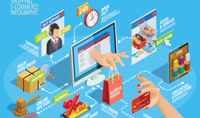 消費者は7日以内に電子商取引事業者との契約を解除できるが、事業者と合意した手数料を払わなければならない。（Shutterstock）