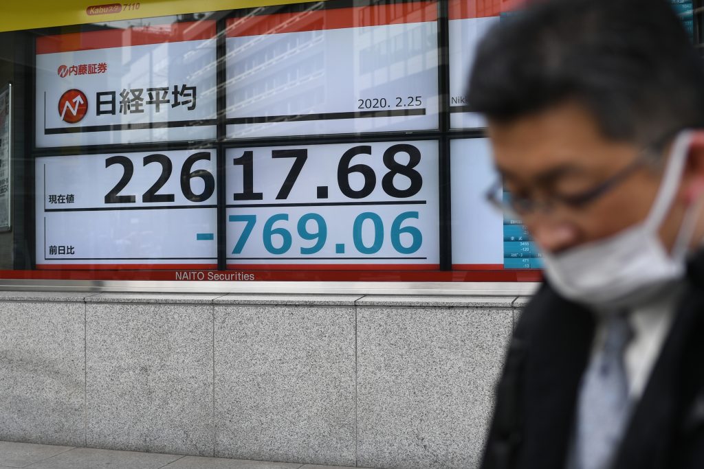 2020年2月25日、東京証券取引所の日経225指数を表示する電子見積板を通り過ぎる、フェイスマスクを着用した歩行者。（AFP）