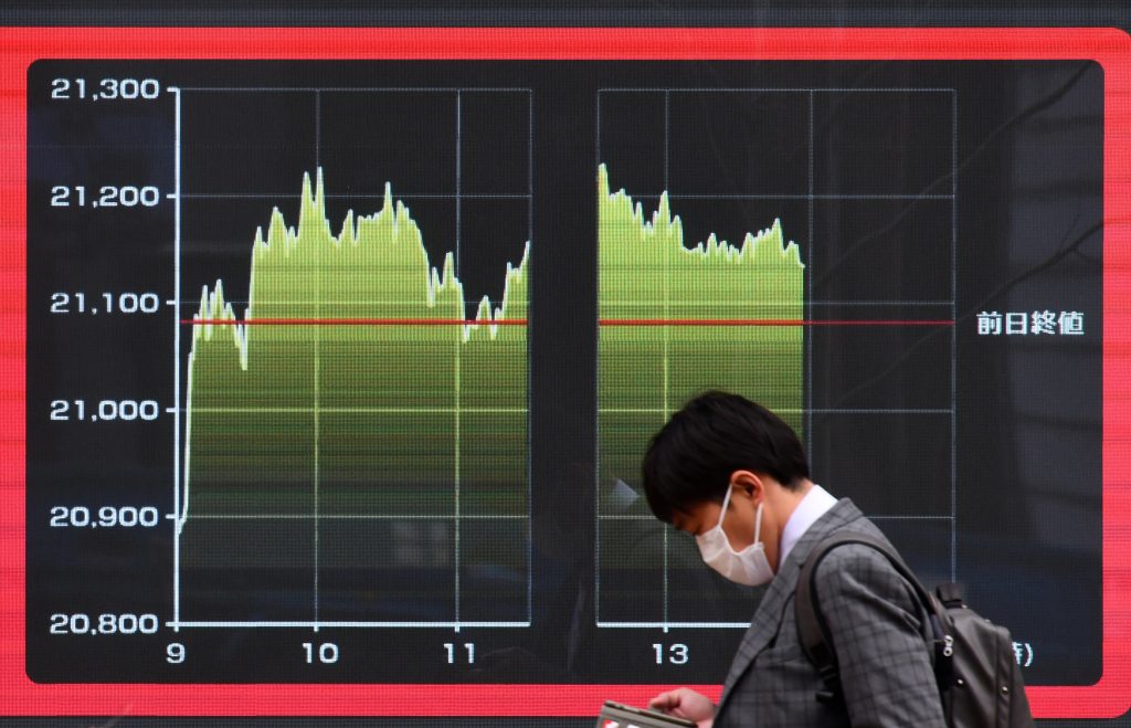 2020年3月4日、東京市場の代表的指標である日経平均株価は横ばいで取引を終了 (AFP)