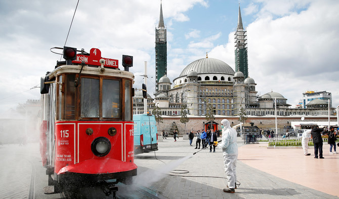 コロナウイルス拡散を防ぐためにイスタンブール中心部で路面電車に消毒剤をスプレーする自治体作業員。（ロイター）