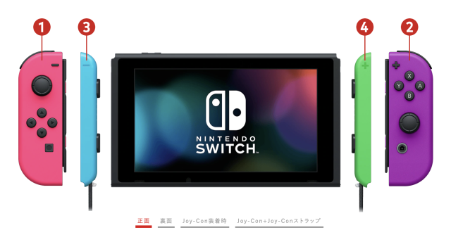  この新しいサービスにより、ユーザーはNintendo Switch本体のカスタマイズを実現できます。（任天堂）