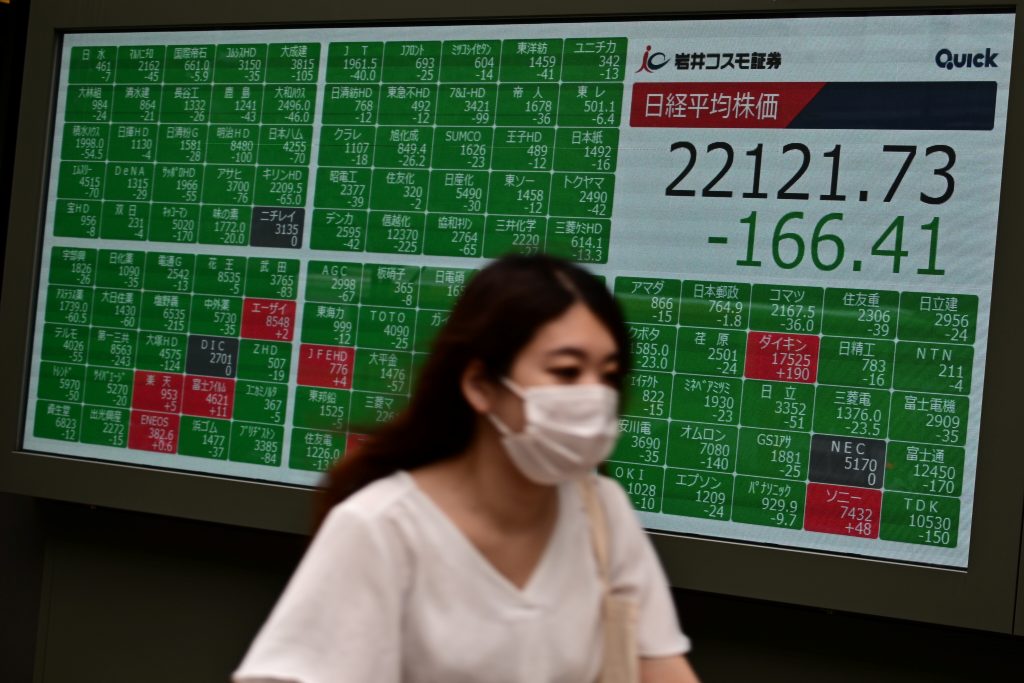 61%の銘柄が値上がりし、35%が値下がりした。出来高は9億8246万株、売買代金は1兆6954億円。 (AFP)