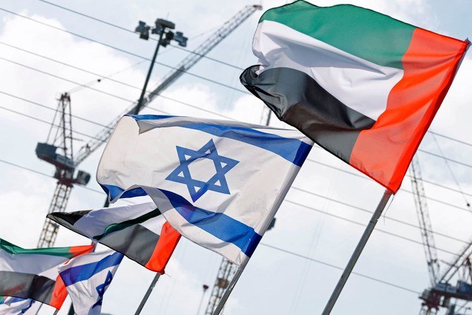 2020年8月16日、イスラエル沿岸都市ネタンヤの通りにイスラエルとUAEの国旗が並ぶ。（AFP）