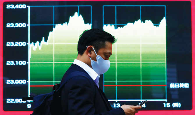 東京での新型コロナウイルスによる危機の最中、証券会社の外のスクリーンを通り過ぎる男性。 月曜日の世界の株価は1ヶ月ぶりの安値から回復した。（ロイター通信）