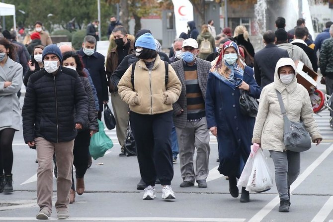 11月25日、トルコは、感染者の統計の取り方の変更後、世界で3番目に多い、1日あたりの新型コロナウイルス感染症の新規感染者数を記録した国になった。（ファイル / AFP）