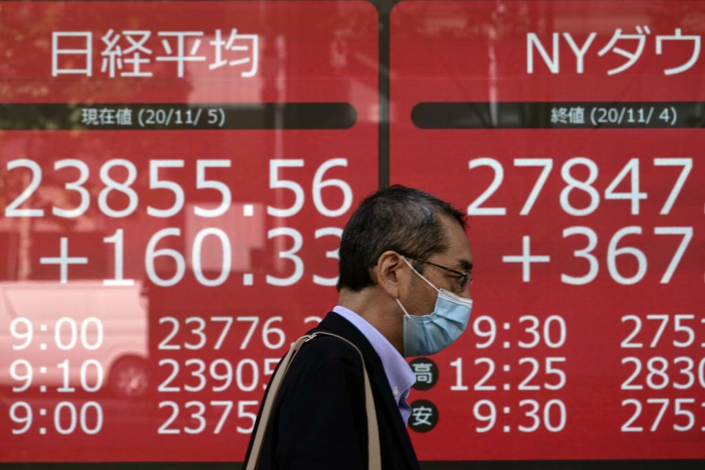 日本の日経225とニューヨークダウ指数を表示する東京の証券会社の電子株価ボードの前を通り過ぎる男性。2020年11月5日木曜。（資料写真/AP）