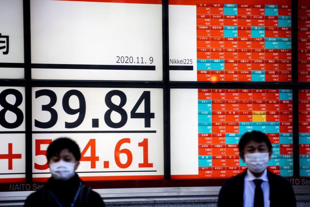 東京でフェイスマスクを着けた人々が日経225指数終値を表示する電子ボードの前を通り過ぎる。 2020年11月9日(AFP)