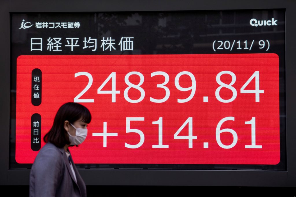 テクノロジーおよび通信サービス会社は、金融、エネルギー、および工業株の上昇を上回って最も売却が多かった。 (AFP)