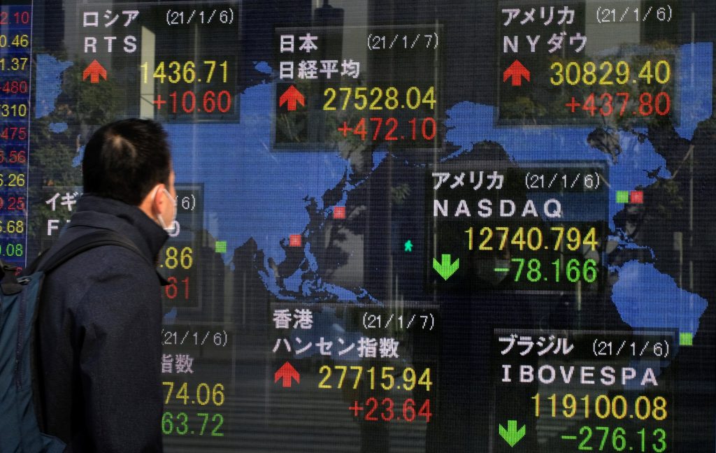 日経平均株価は0.82%高の3万0089円25銭で取引を終えた。（AFP通信）