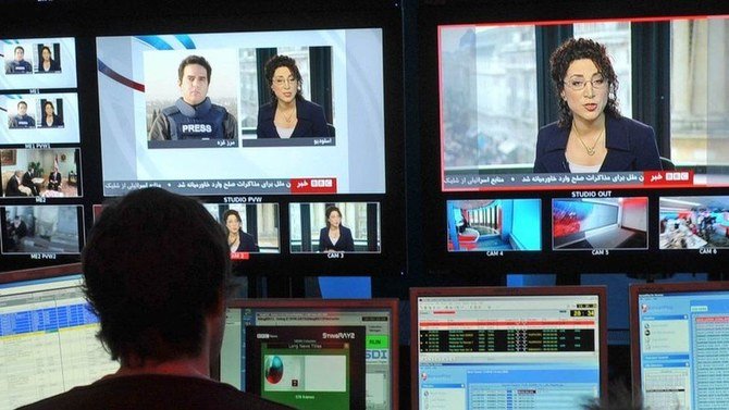 内部調査では、BBCペルシャ語放送の職員の3分の2以上が嫌がらせを受けたと回答した。(BBC)